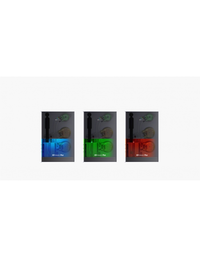 indicatorh